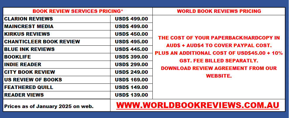 COMPETITOR PRICING JANUARY 2026