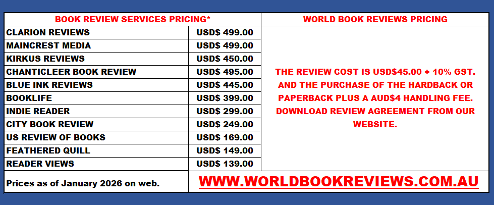 WBR PRICE CHART - 2026